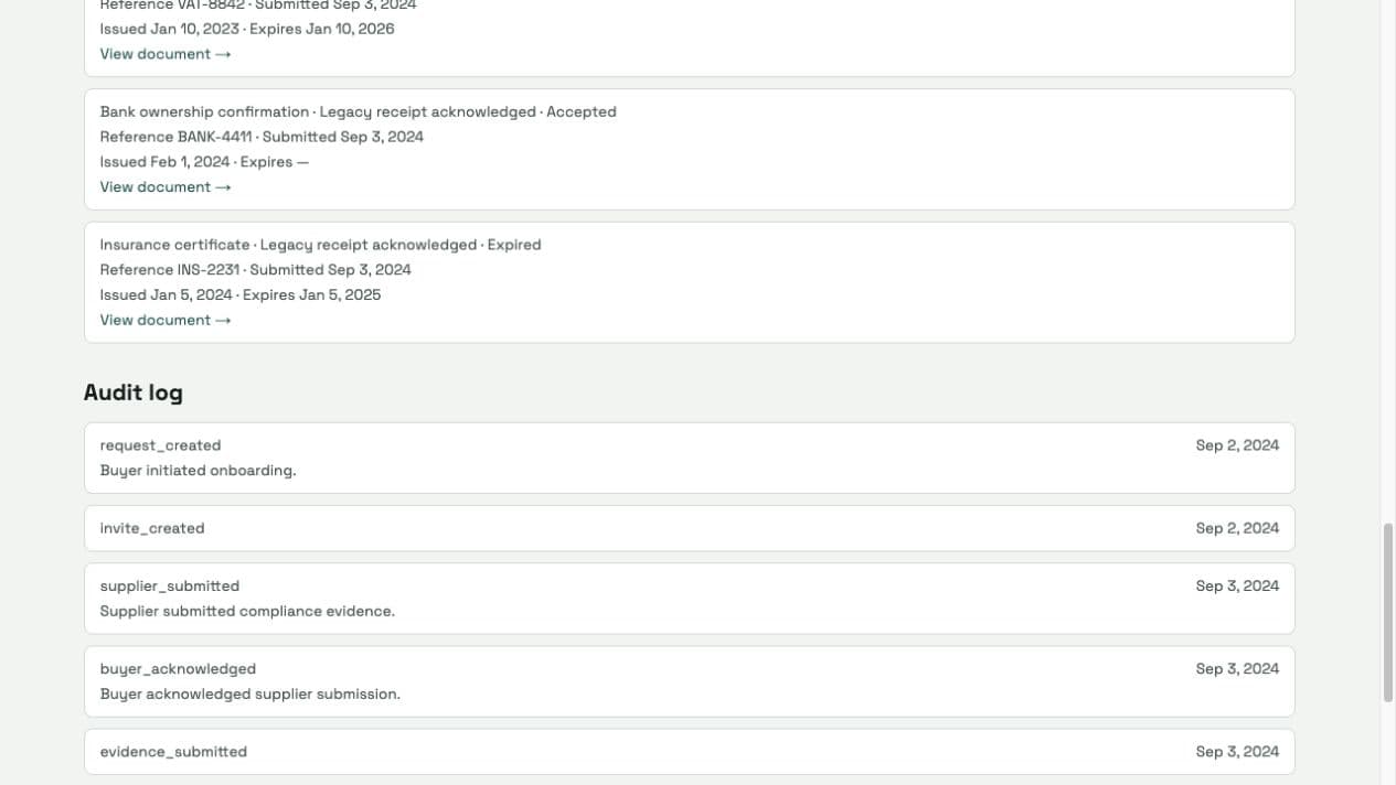 Synthetic XveriTrade audit log showing supplier onboarding and decision events